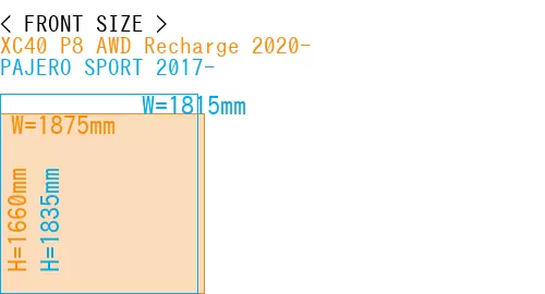 #XC40 P8 AWD Recharge 2020- + PAJERO SPORT 2017-